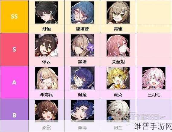 崩坏星穹铁道常驻自选角色深度解析与推荐