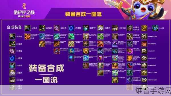 金铲铲之战手游龙族玩法深度攻略
