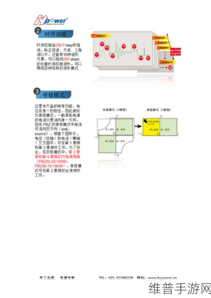 德州仪器电源设计新思，赋能手游性能飞跃 —— 2024年电源设计研讨会线上系列深度解析