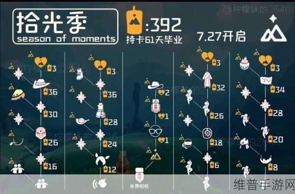 光遇破晓季先祖兑换图全攻略,解锁珍稀装扮与道具