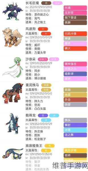 宝可梦朱紫怒鹦哥颜色全解析及捕捉攻略