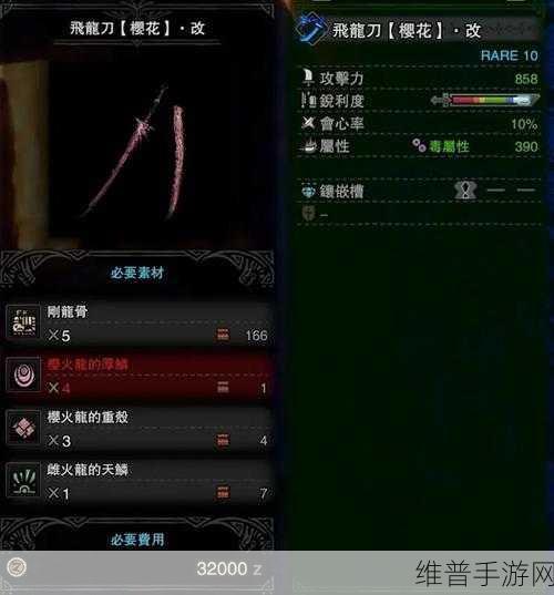 怪物猎人世界,解锁高级武器的终极秘密指南