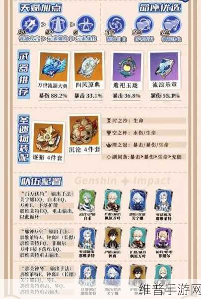 原神角色深度解析,那维莱特技能全揭秘