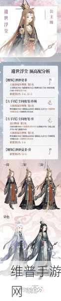 奇迹暖暖钟楼幻影活动第四关高分搭配全攻略