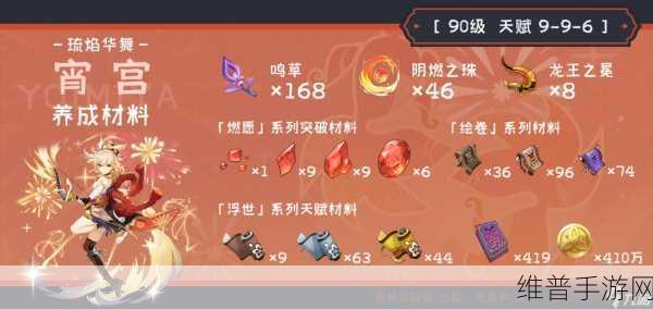 原神宵宫突破材料全解析，助你轻松提升角色实力