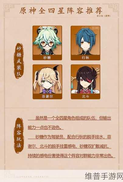 原神主C阵容搭配与资源管理策略深度分析指南