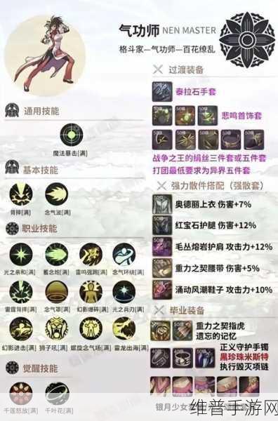 DNF110级版本女气功毕业装备搭配深度解析
