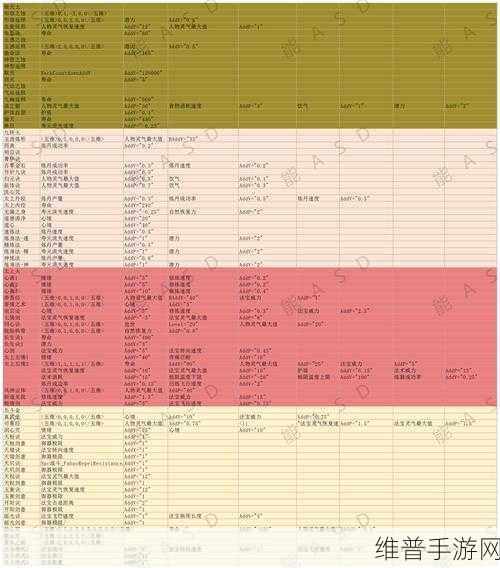 橙光游戏仙戒题库选择技巧大揭秘,网友亲测高效攻略全面分享