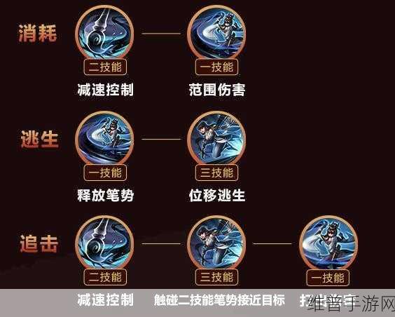 王者荣耀上官婉儿飞天连招全攻略