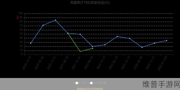 惠伦晶体闪耀ELECTRONICA CHINA 2024，手游界的新纪元技术革新