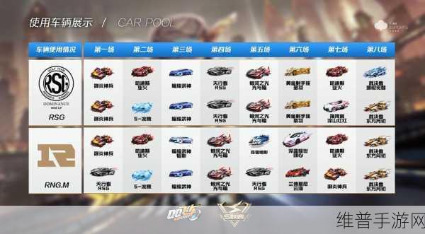 QQ飞车手游第五辆S联赛车曝光时间深度解析