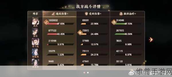 忘川风华录崇音技能强度深度剖析，挖掘角色战斗潜力与策略布局