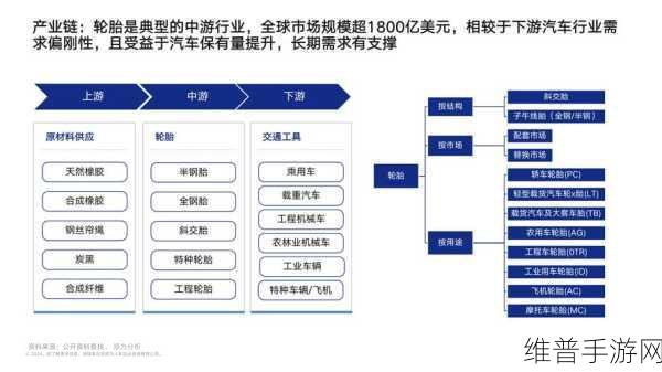 贵州轮胎迪拜峰会盛况引领手游国际化新思考，共谋全球化发展新蓝图