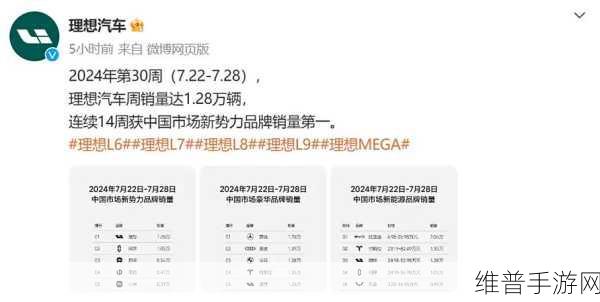 1月首周新势力销量榜解读，小鹏登顶手游赛道，理想紧随，小米跻身前五