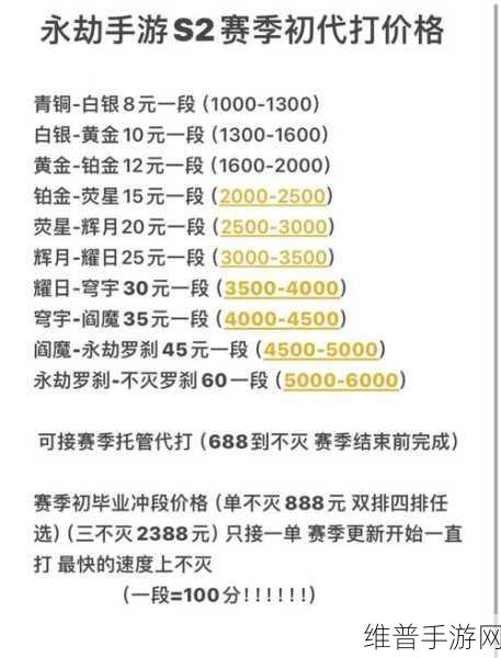 永劫无间手游段位等级全攻略，攀登荣耀之巅