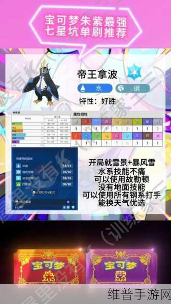 宝可梦朱紫稳定单刷6星太晶坑，全面方法攻略