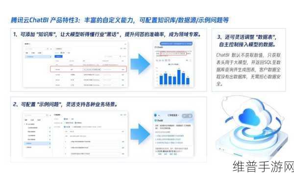 AI赋能手游，数据质量挑战下的平衡术——过度清理与灵活应对