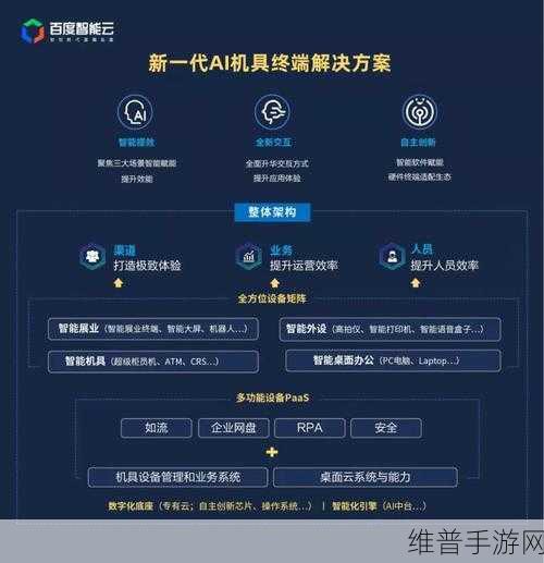 AI赋能手游，数据质量挑战下的平衡术——过度清理与灵活应对