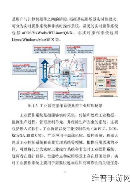 海瑞思核心技术阀岛解析，赋能手游设备精密检测新篇章