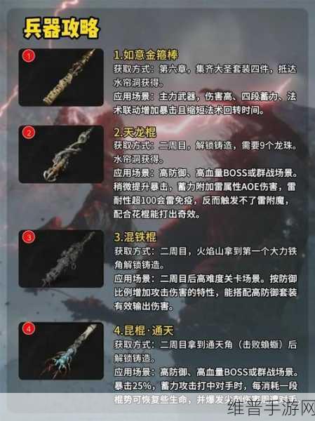 黑神话悟空三冬虫7道具全面获取攻略