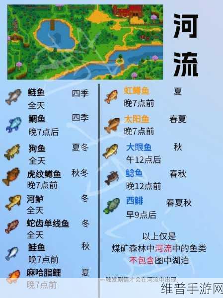 星露谷物语钓鱼地点全面指南，解锁所有钓鱼秘境