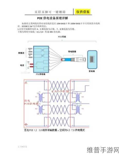 Poe供电在手游公司中的应用探索，最大传输距离详解