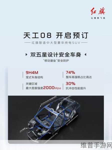 红旗天工08手游攻略，豪华纯电新标杆，安全智能全在线深度解析