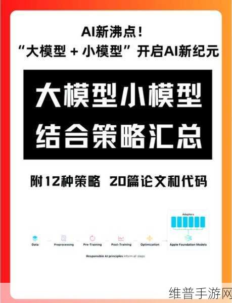手游新纪元，大模型接入下的AI输入法革新攻略数据