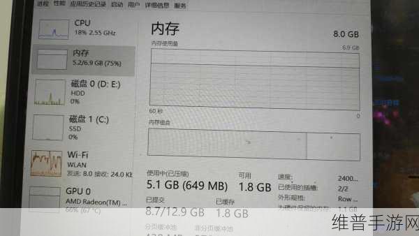 RAM内存与储存设备，手游公司视角下的攻略数据深度解析
