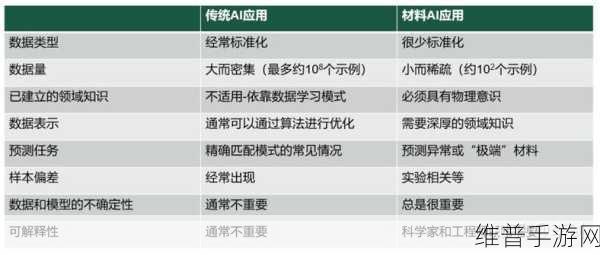 冰原守卫者试炼塔，挑战与策略交织的奇幻冒险深度解析