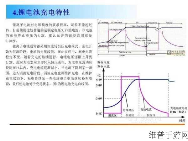 3D视觉检测技术融入手游，新能源电池包安全新保障下的数据攻略