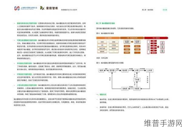 ESG年度大考深度解析，携手热爱生活的施老师，共谋2024年手游市场进退策略