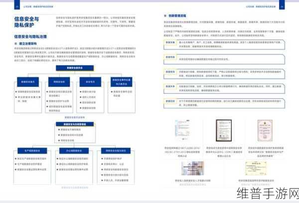 ESG年度大考深度解析，携手热爱生活的施老师，共谋2024年手游市场进退策略
