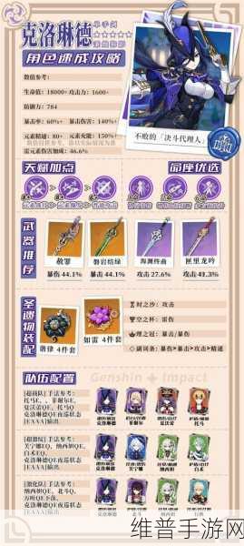 原神克洛琳德武器选择全攻略