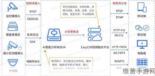 NVIDIA三大平台引领AI机器人新时代，手游公司的创新攻略与数据探索