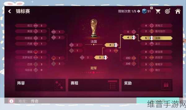 FIFA17手游深度攻略，操作技巧与战术板全面详解