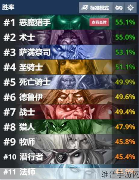 炉石传说攻略，揭秘88%胜率上传说黑科技小德