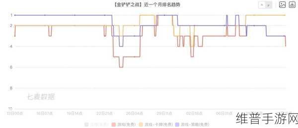 电子耦合技术揭秘，手游公司如何利用这一原理优化攻略数据