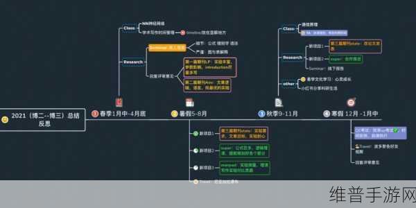 电子耦合技术揭秘，手游公司如何利用这一原理优化攻略数据