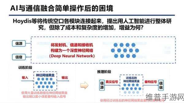 爱立信视角下的6G网络架构共识，手游公司的机遇与挑战
