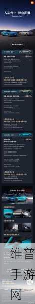 小米SUV参数大揭秘，V8s电机性能卓越，起售价亲民或掀手游跨界新潮流