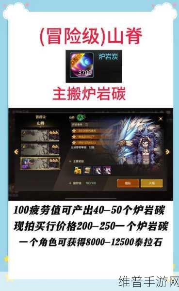 DNF手游攻略，小号搬砖养大号，单角色保底收益6000泰拉技巧详解