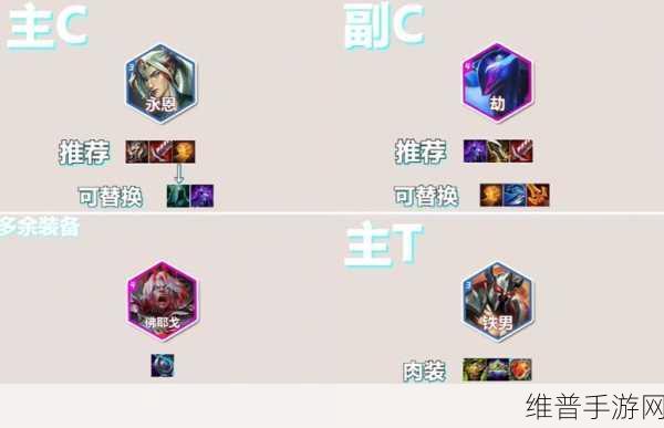金铲铲之战深度攻略，赏金永恩的高效运营策略