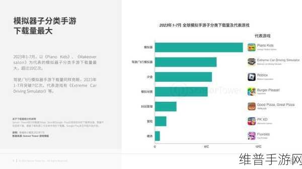 三星高管增持股票，手游市场迎来新机遇？
