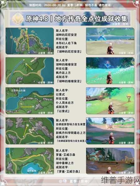 原神隐藏成就矢志不渝解锁全攻略