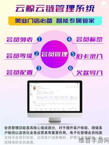 云鲸智能完成数亿元新一轮融资，手游领域的跨界启示与攻略数据
