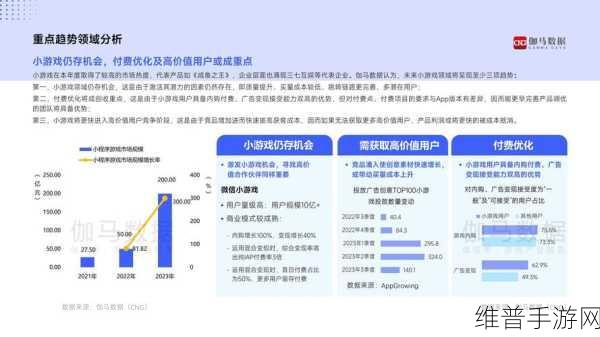 手游产业新视角，磁编码器市场前景与发展趋势对游戏硬件的影响