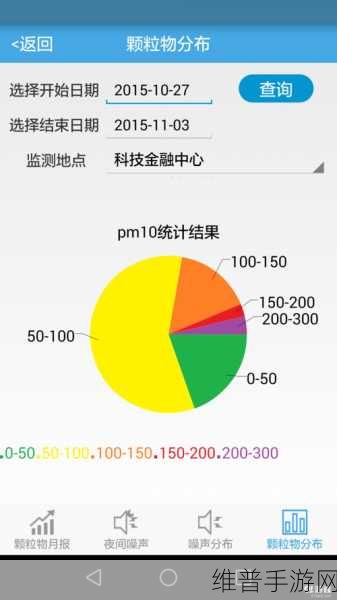 SK海力士环保转型下的手游产业新视角，氟气替代三氟化氮的芯片清洁工艺影响