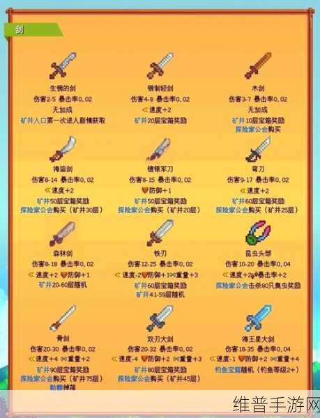 星露谷物语，祈雨图腾获取与使用全攻略