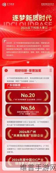 苹芯科技荣耀加冕，2024毕马威芯科技新锐企业50强背后的手游技术革新